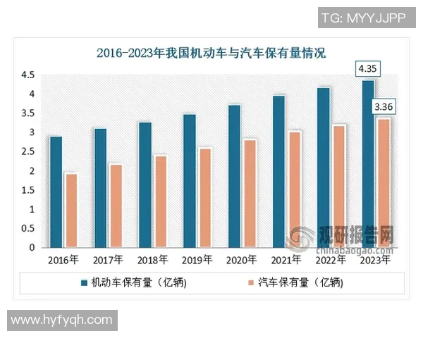 电子竞技产业的快速发展与全球化趋势分析及未来前景预测